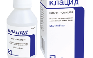 Инструкция по применению антибиотика Кларитромицин